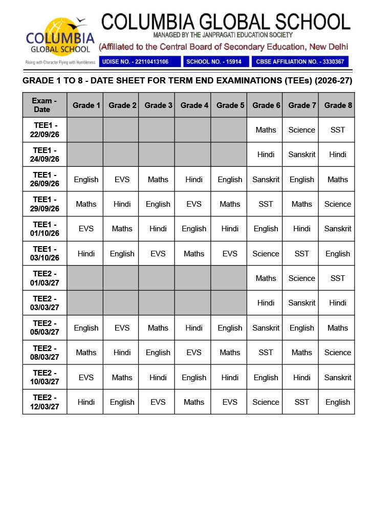Term End Examination (TEE 1 & 2)